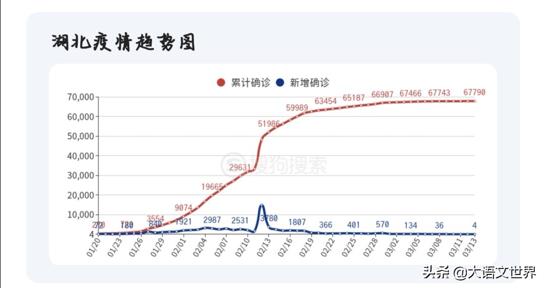 新澳门49码十二生肖玩法规则讲解,最佳精选数据资料_手机版24.02.60