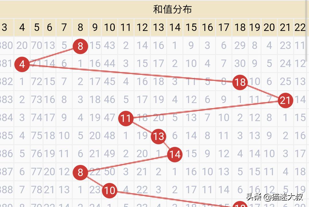 下载香港澳门开奖,最佳精选数据资料_手机版24.02.60