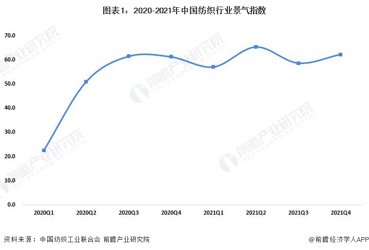 香港正规49选7走势图,最佳精选数据资料_手机版24.02.60