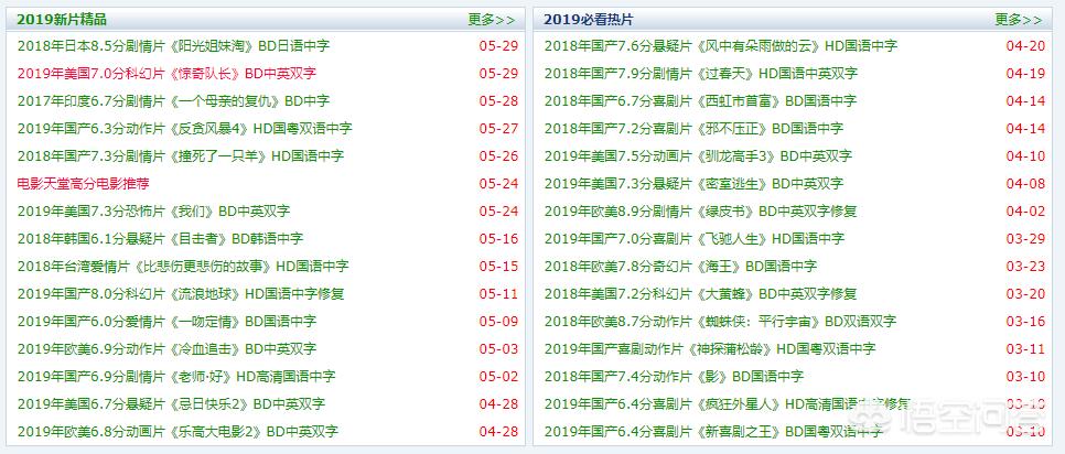 在线电影电视在线视频,最佳精选数据资料_手机版24.02.60