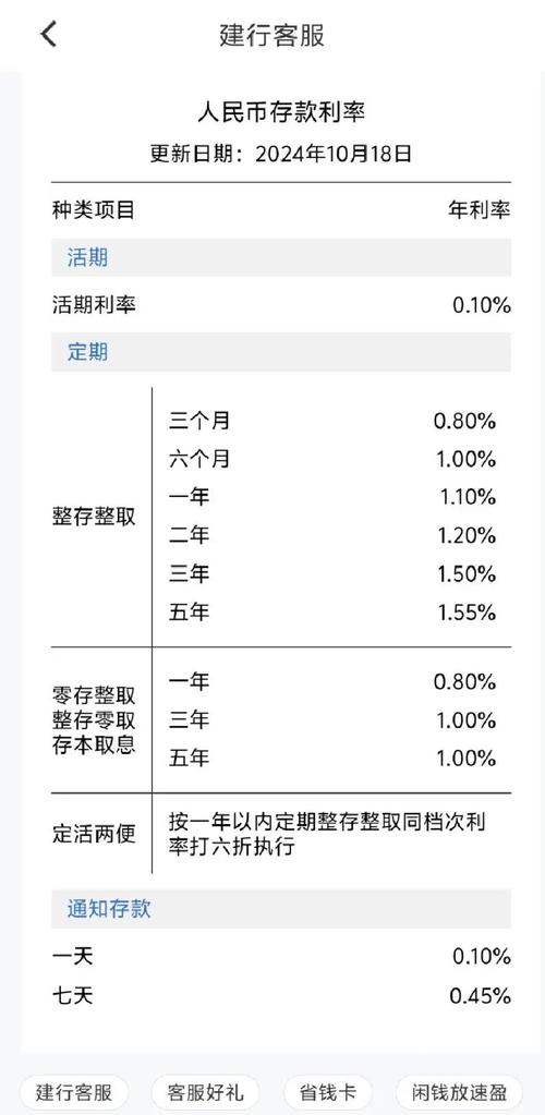 活期存款接近零利率,活期存款接近零利率怎么算