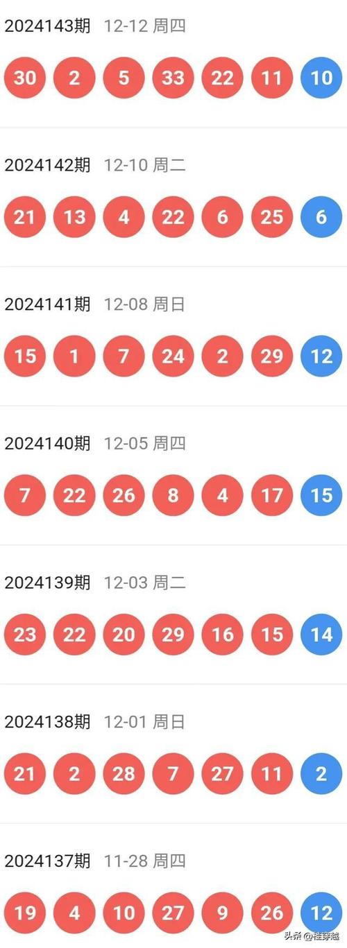 2025年5月 第491页