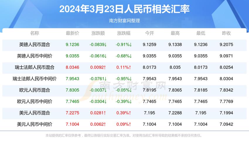 新澳门2025年开奖记录和偷女友7个包卖11万与偷女友7个包卖11万判几年