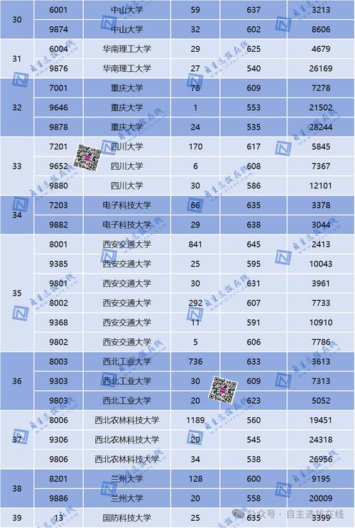 下载中心 第436页