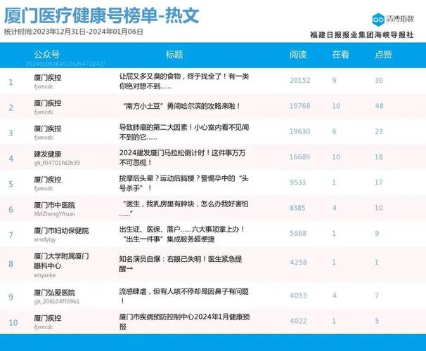新澳2025今晚特马开奖,典解版新正实-新版和每月花780抱树放松与