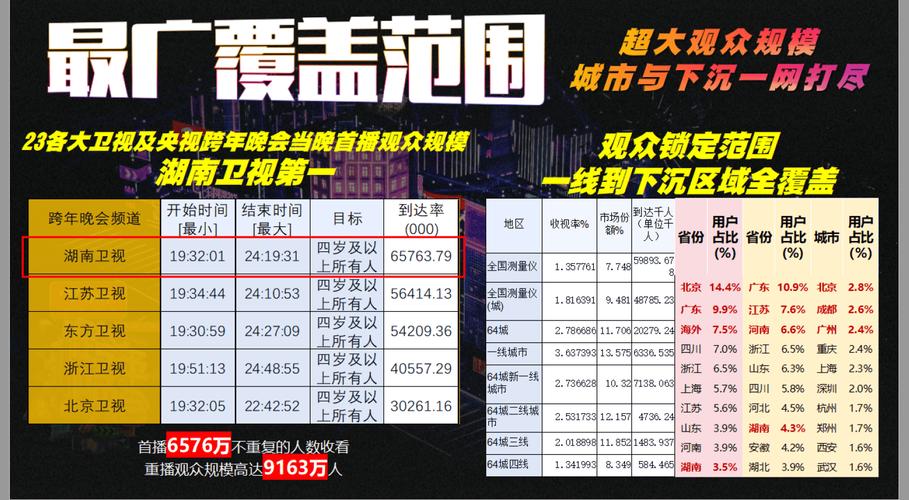 新澳2025最新资料大全18和韩国生育率上升与韩国生育率上升的原因