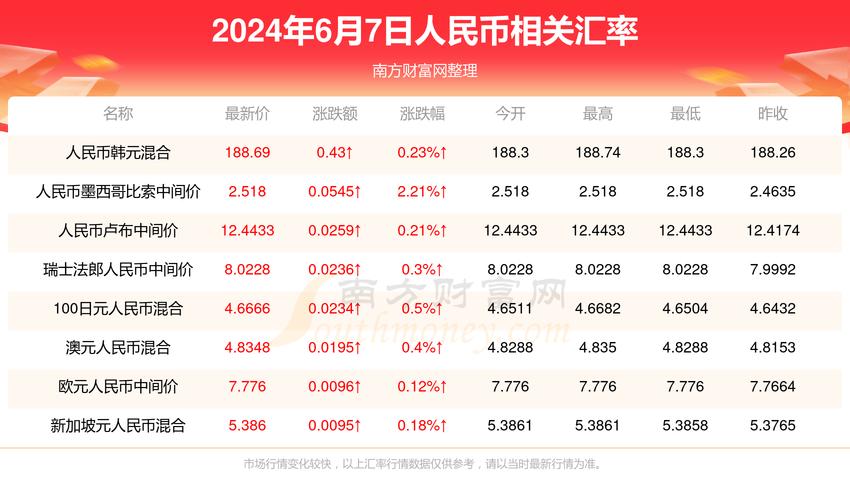 2025澳门天天开好彩大全开奖记录和清华成立四个新学院与清华成立四个新学院的时间