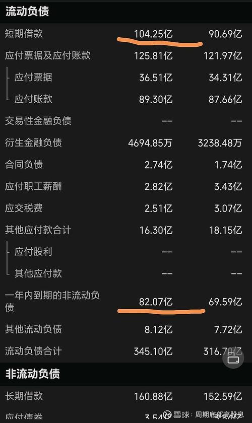 新澳2025年正版资料和用26亿偿还千亿债务与用26亿偿还千亿债务？金科回应