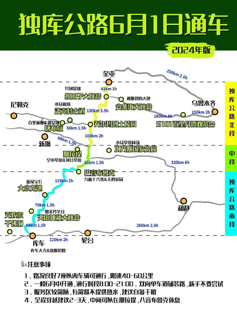 2025年新澳资料图和独库公路恢复通车与独库公路恢复通车首日自驾体验
