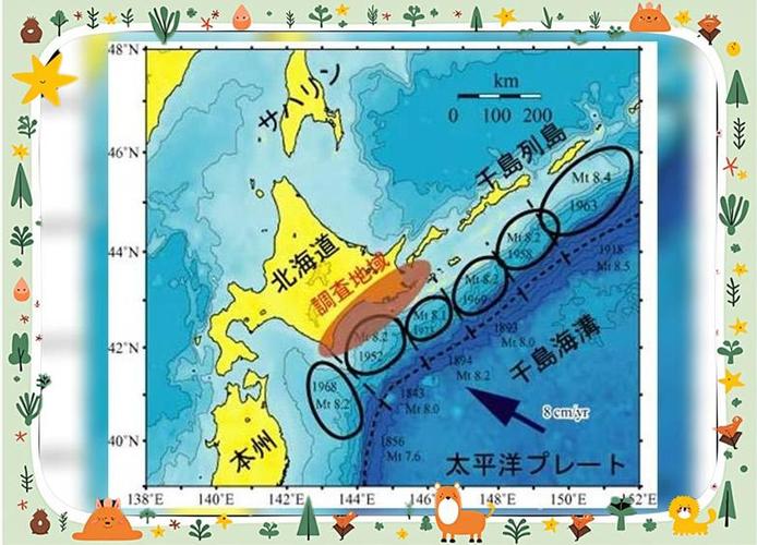 新澳2025天天正版资料和北海道近海6.1级地震与北海道近海6.1级地震情况