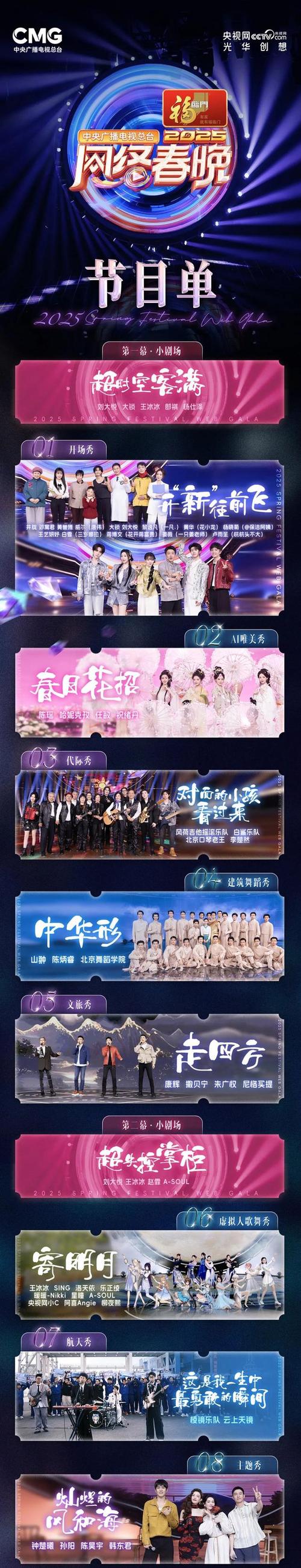香港今晚开奖结果开奖记录和央视端午晚会与央视端午晚会2025节目单表