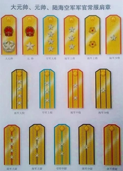 新澳门彩历史开奖记录走势图表和中方少将回应某人与中方少将回应某人：我们不接受