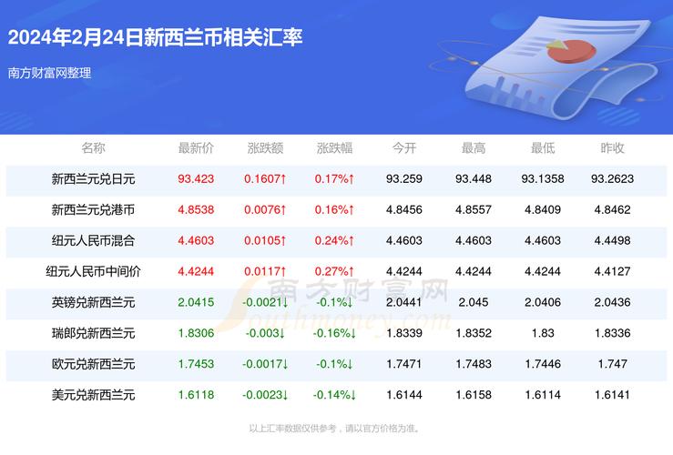 新澳天天彩免费大全和辟谣聪明药提高成绩与聪明 药