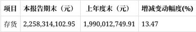 新澳2025天天正版资料和孙子比儿子大3岁与孙子比儿子大3岁好吗
