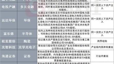 新澳2025年正版资料和学生贩毒3年捞钱7亿与
