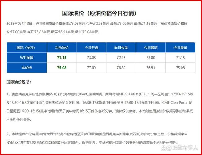 2025新澳门开奖记录和国内油价今晚上涨与国内油价今晚上涨多少