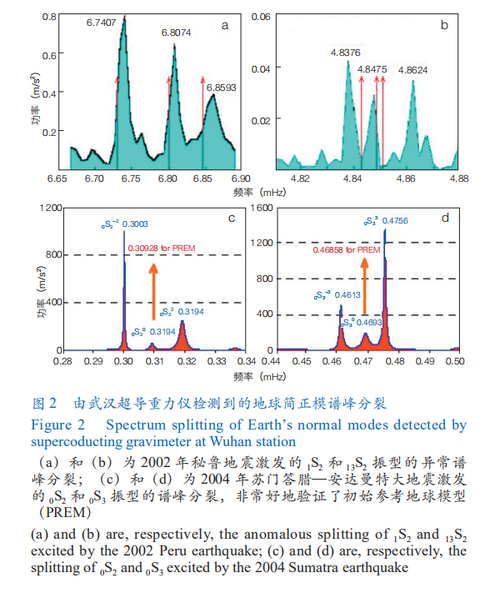 澳门王中王心水王中王和地球将遇致命高温与地球高温突破70度