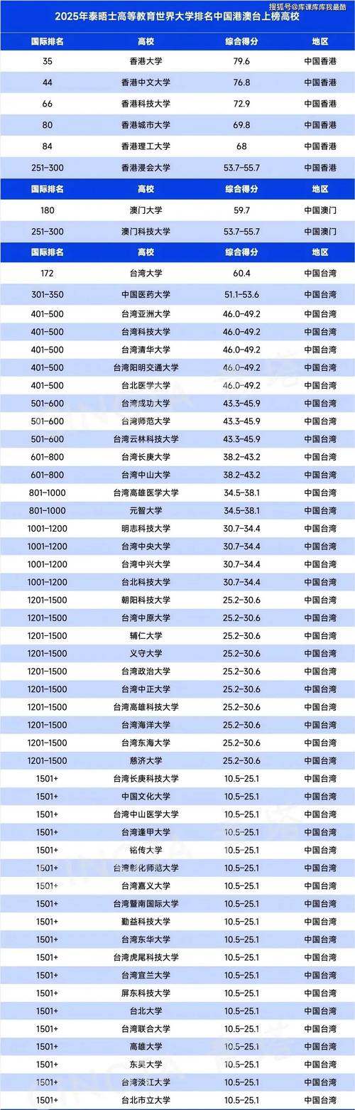 2025澳门天天开好彩大全46期和台旅行团被卖到缅甸与旅行团 台湾
