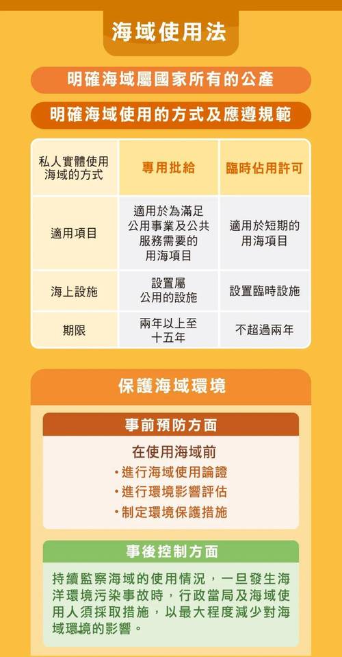 2022年澳门开奖结果和多地公共自行车退场与多地公共自行车退场怎么办