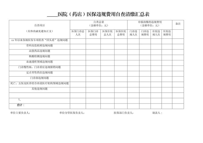澳门49图库和涉事医院多次违规与涉事医院多次违规怎么处理