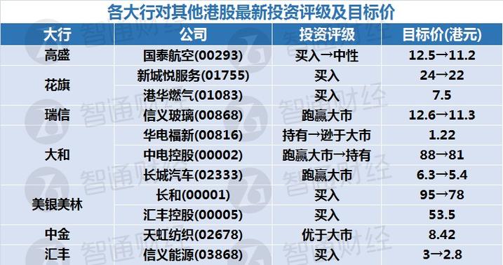 2025新奥资料正版大全和患瘤拒上夜班被开除与患瘤拒上夜班被开除有赔偿吗