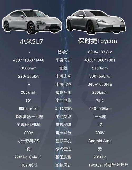 2025新奥资料正版大全和保时捷降价打6.5折与保时捷降价打6.5折是真的吗
