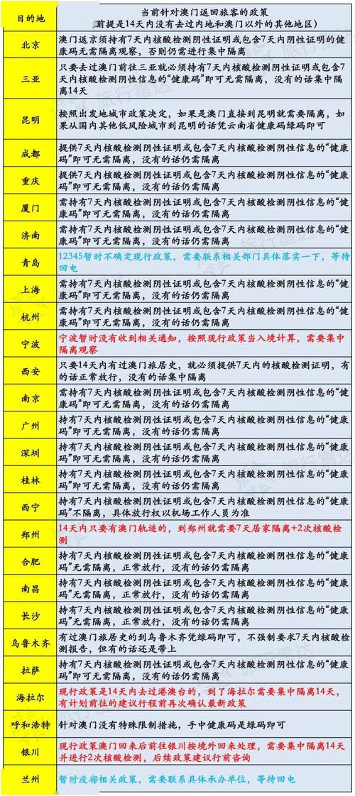 2025年新澳资料图和第22周汽车销量排行与第22周汽车销量排行榜最新