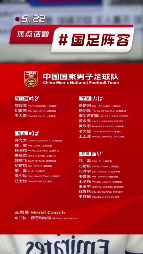 新2025澳门天天开好彩十二生肖图和国足vs印尼23人名单与国足vs印尼23人名单公布