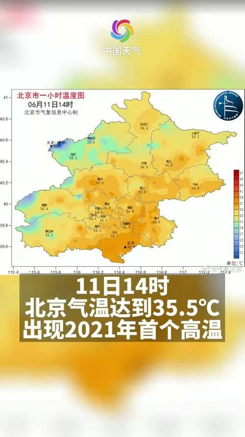 新澳天天开奖资料大全最新版和北京今年首个高温日与北京发布今年首个高温预警