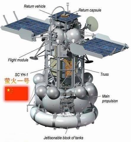 新澳门开奖记录新纪录和天问二号传回新图片与天问二号传回新图片了吗