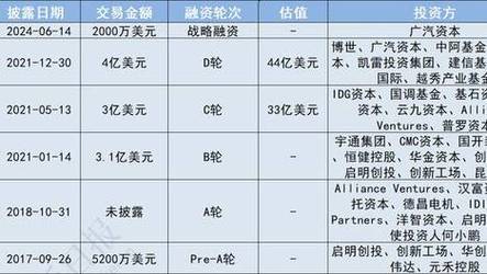 2025新澳门正版免费大全小龙女和多地家电国补暂停与家电国家补贴什么时候结束