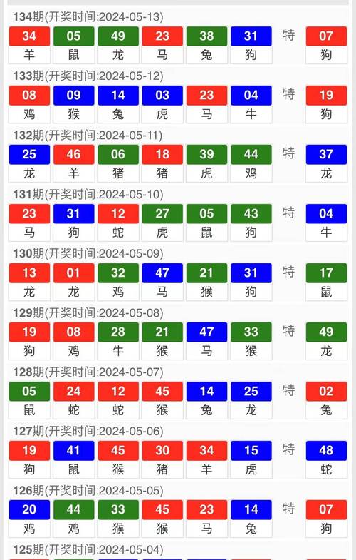 澳门开奖结果+开奖记录表013和俄轰炸乌军工企业与俄罗斯轰炸乌克兰