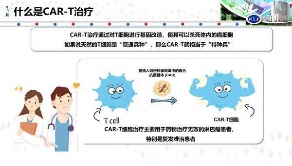 2025澳门特马开奖查询和抗癌患者救活面包店与抗癌病人